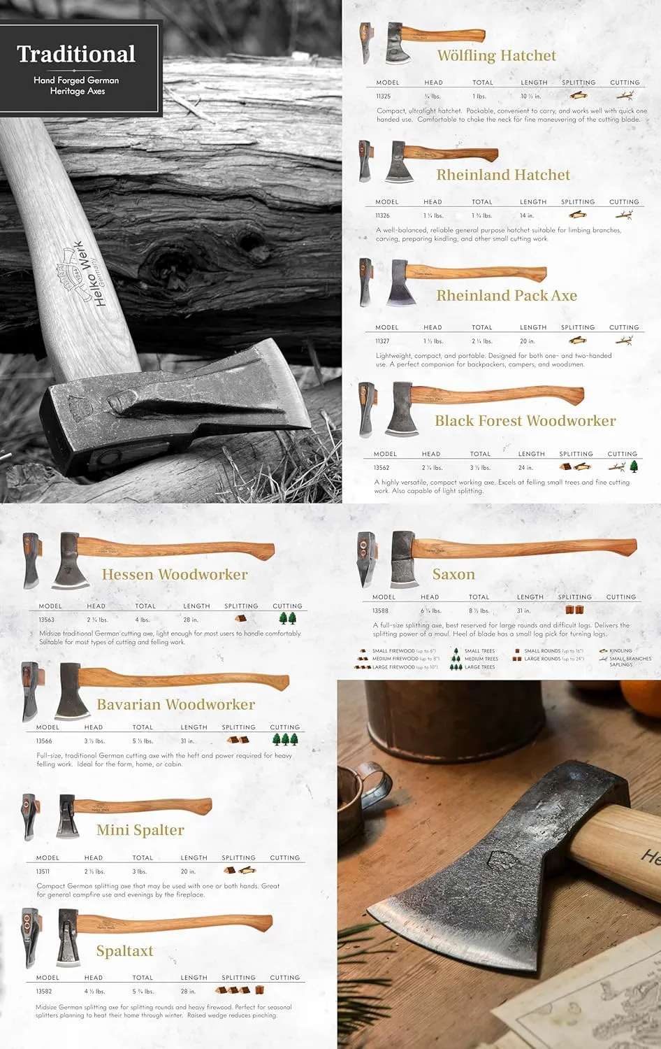 1844 Helko Werk Germany Traditional Mini Spalter - Made in Germany Compact Splitting Axe, Small Wood Splitting Hatchet - Head 2-1/2 lbs, Handle 20 in. (Mini Spalter) #13511