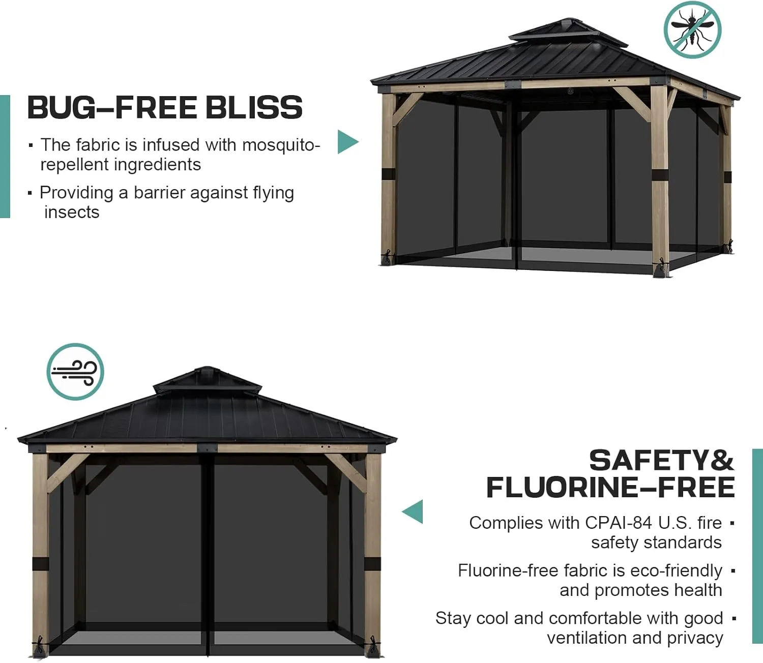 Aoodor Universal 10x10 ft Gazebo Mosquito Netting, Replacement 4-Panel Sidewalls with Double Zippers for Patio, Backyard, Deck, and Lawn (Netting Only, Black)
