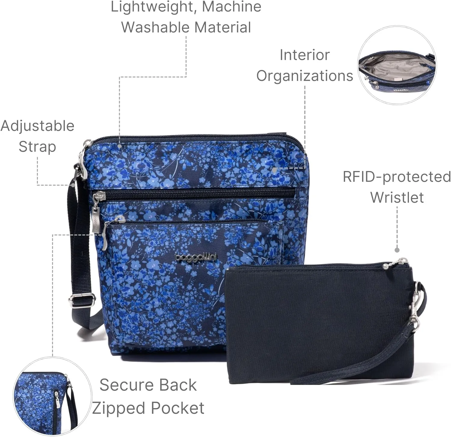 Baggallini Pocket Crossbody Bags for Women 8x8 Small Lightweight Durable Nylon Water-resistant Travel Purse W/Rfid Wristlet