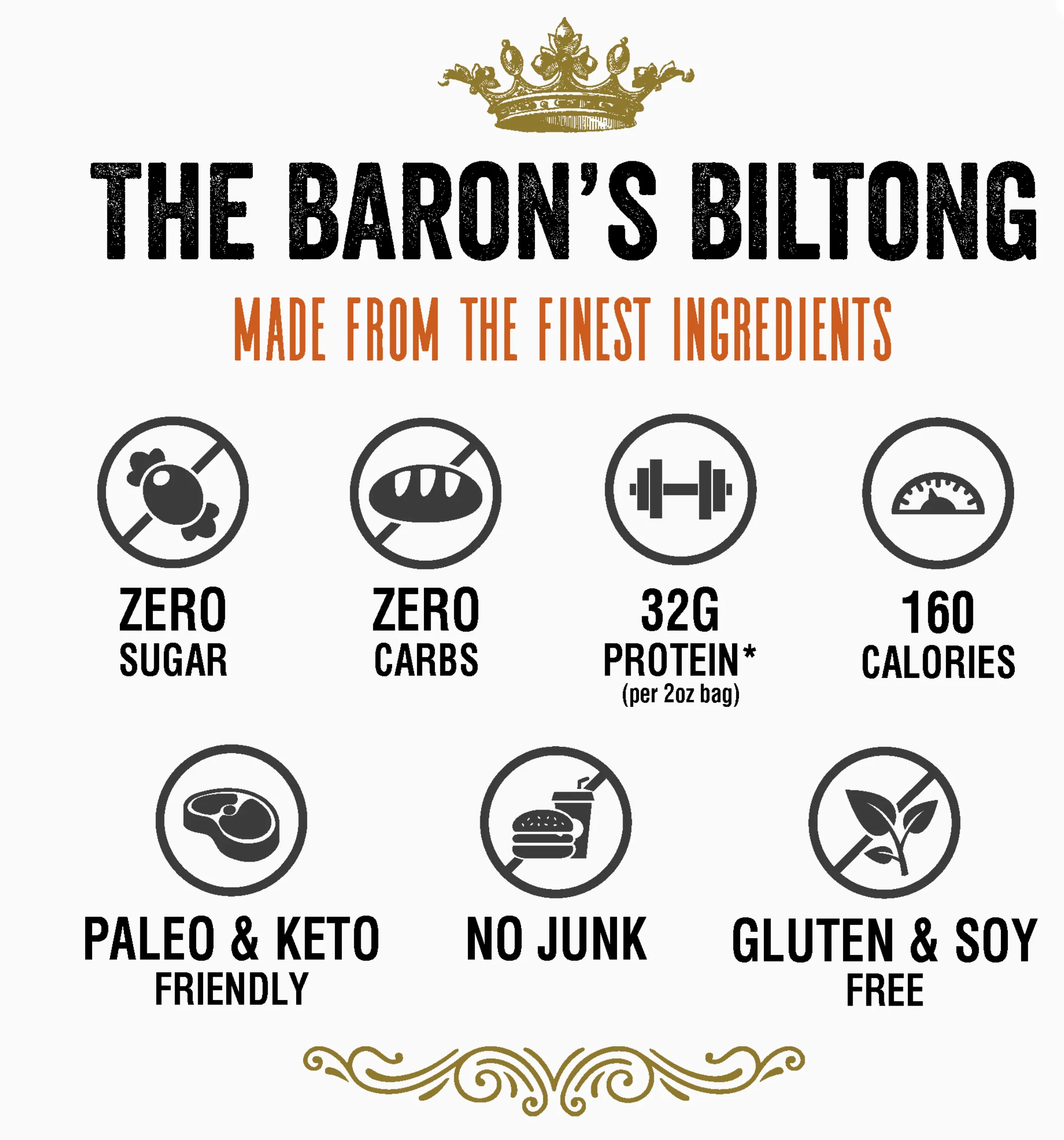 Biltong 2oz