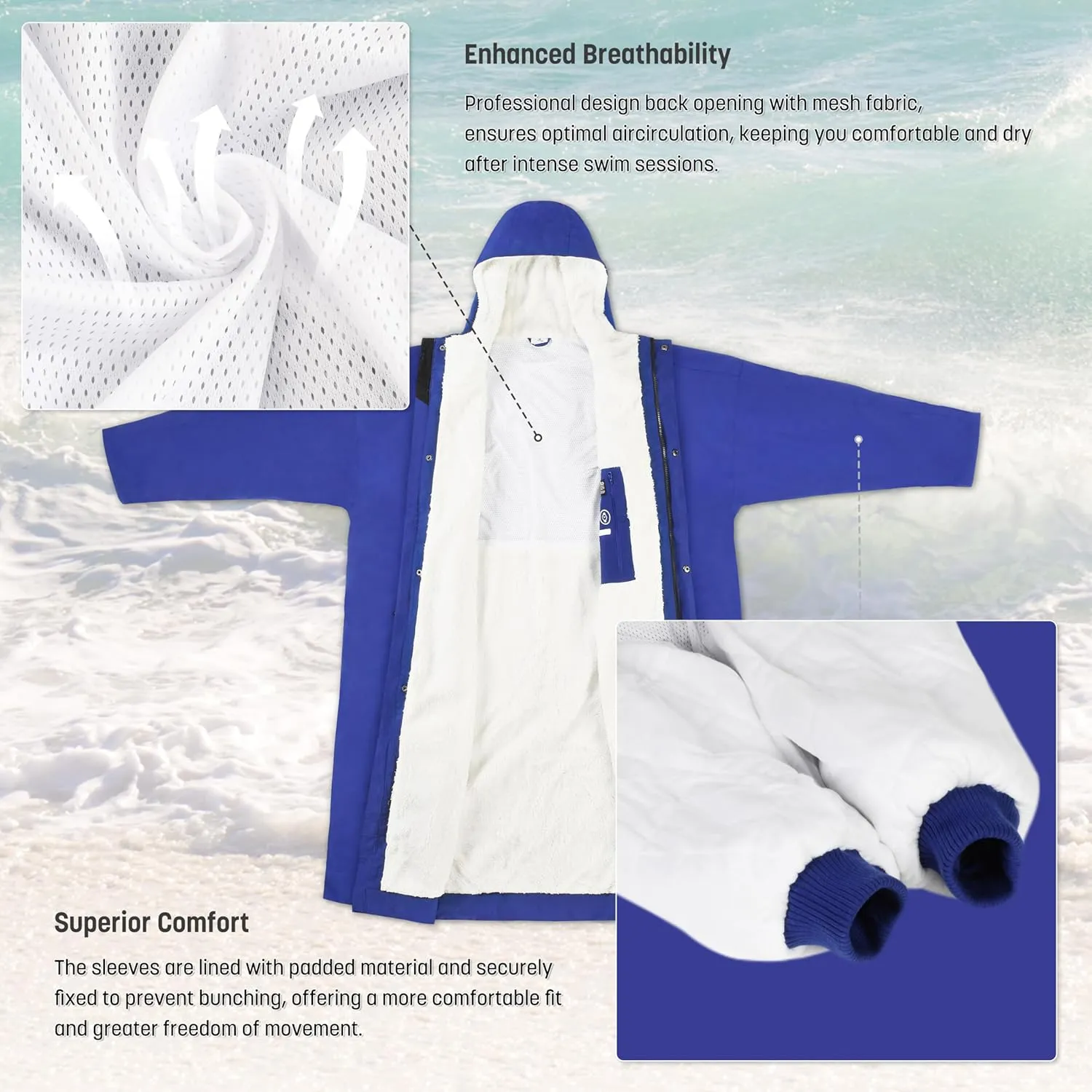 Catalonia Swim Parka for Men Women, Oversized Waterproof Surf Coat, Warm Sherpa Lined Swimmer Jacket