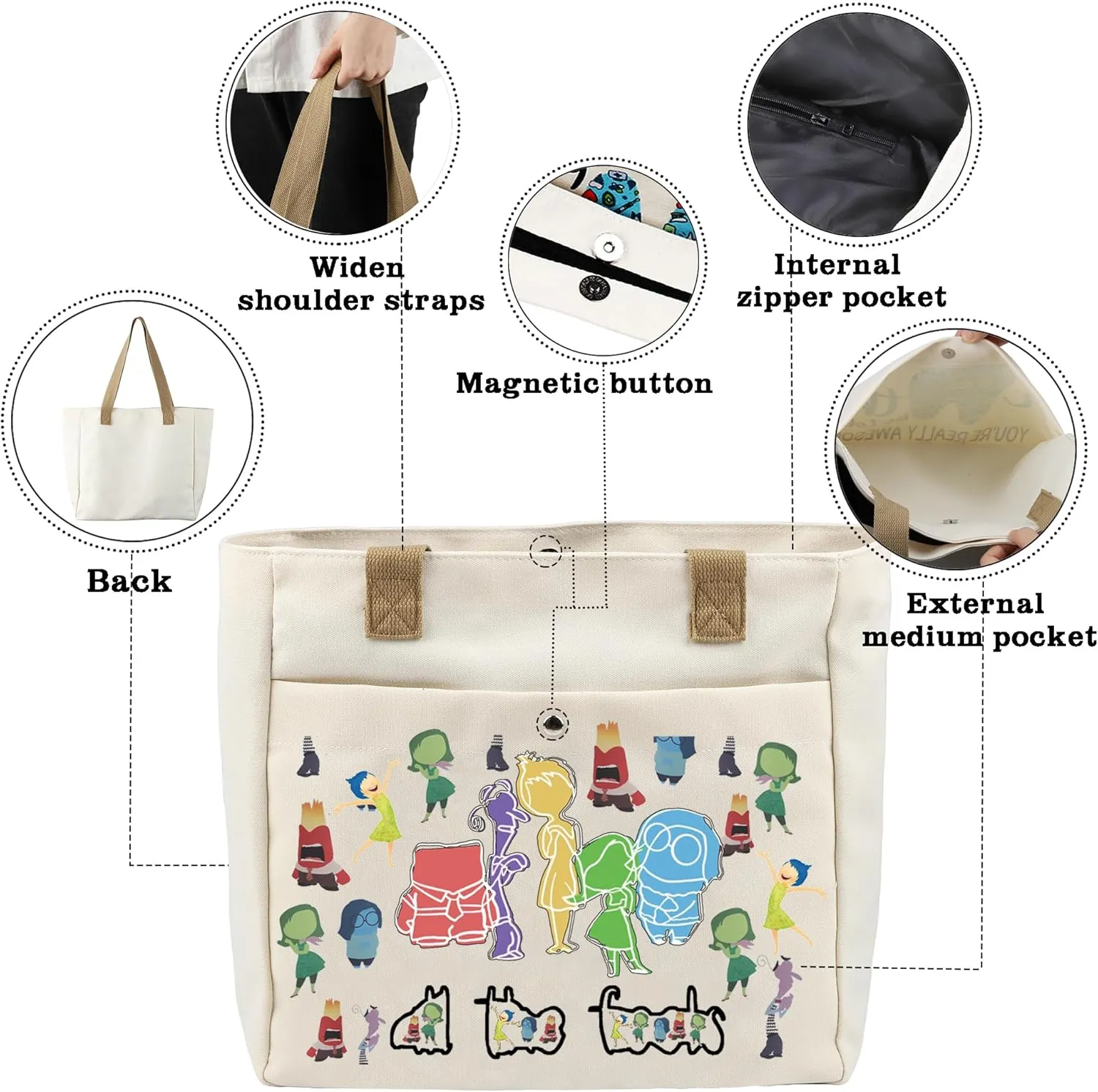 CMNIM Cartoon Emotional Gift Insiding Movie All The Feelings Characters Tote Bag Outing Faces Merch Joy Anger Fear Handbags