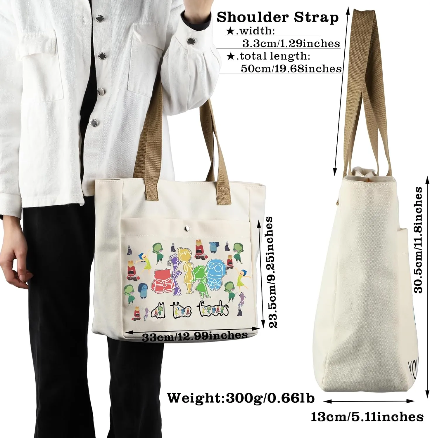 CMNIM Cartoon Emotional Gift Insiding Movie All The Feelings Characters Tote Bag Outing Faces Merch Joy Anger Fear Handbags
