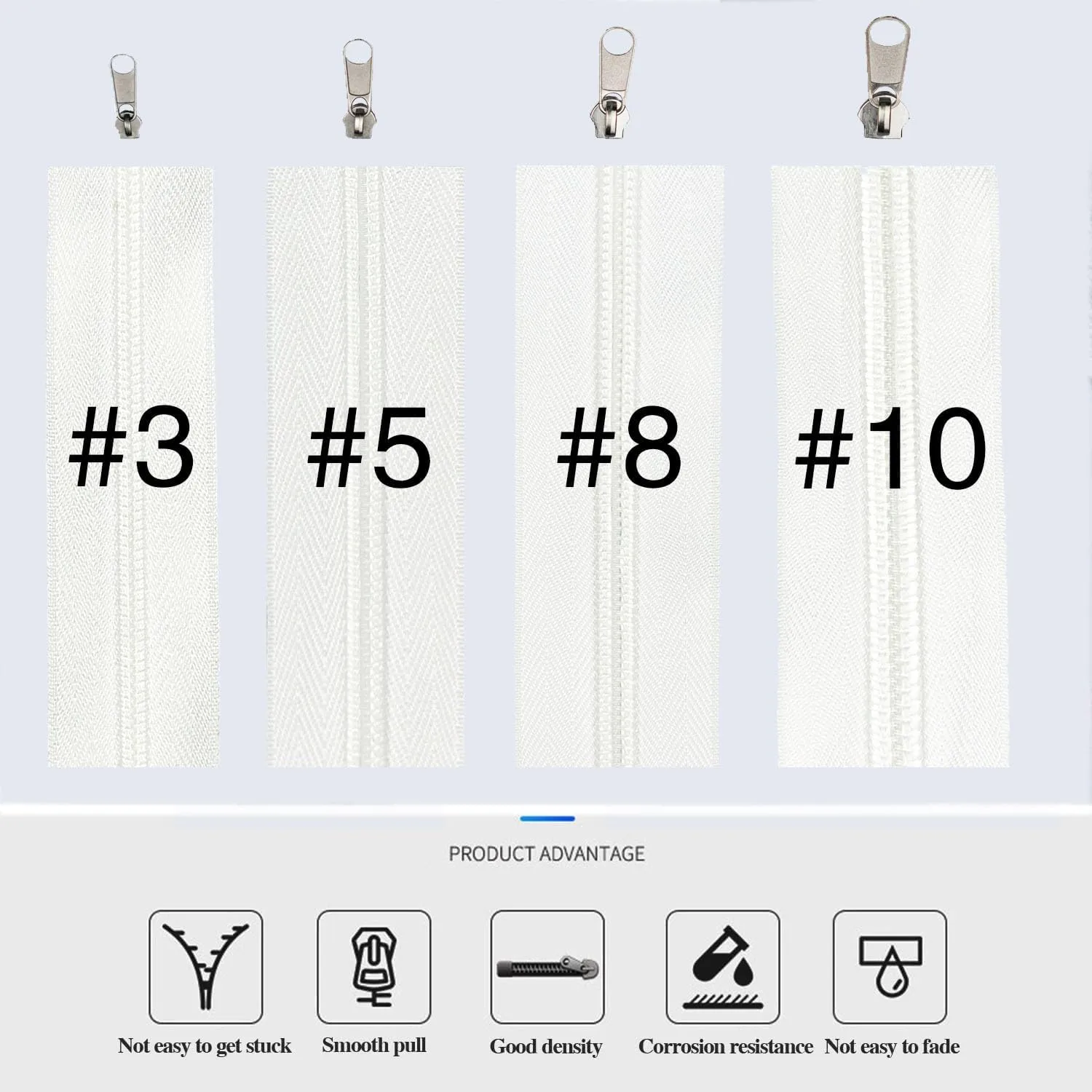 Discturnkey #5 Zippers Nylon Coil Zippers by The Yard Bulk, 360 Inch 10 Yards Bulk Zipper Roll with 20pcs for DIY Sewing Tailor Craft Bags White (#5, 10 Yards Continuous Zipper)