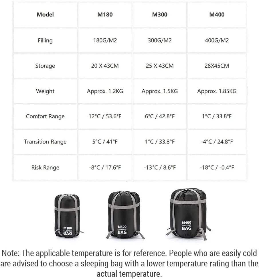 Double Persons Sleeping Bags for Adults Cold Weather 12°C- -18°C Cold-Resistant with Hooded Anti-Splashing for Camping Split Into Single Use