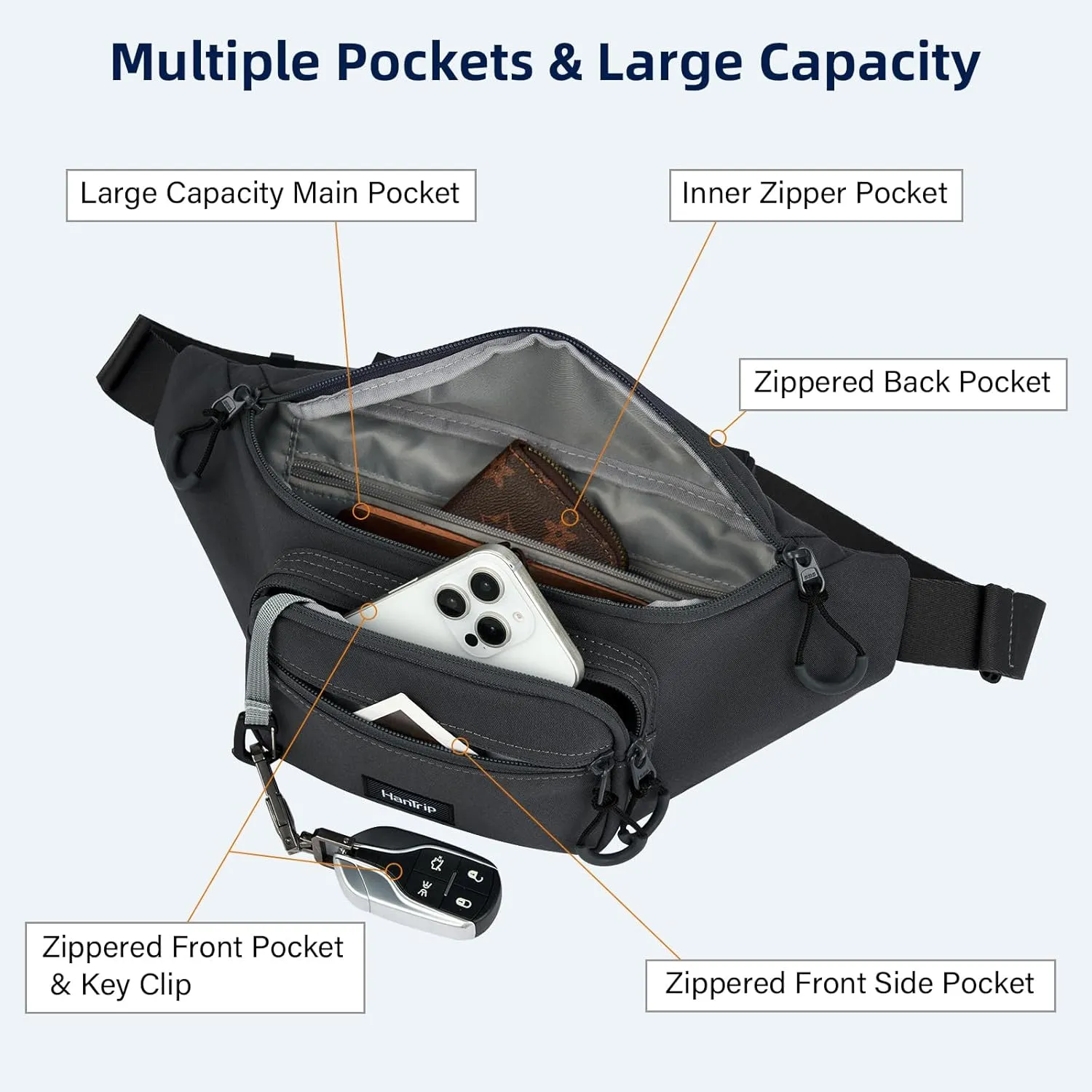 Fanny Packs for Women Men, Small Travel Fanny Pack Lightweight Crossbody Waist Bag Large Capacity, Water Resistant Belt Bags with Adjustable Strap for Hiking, Cycling(Dark Gray)