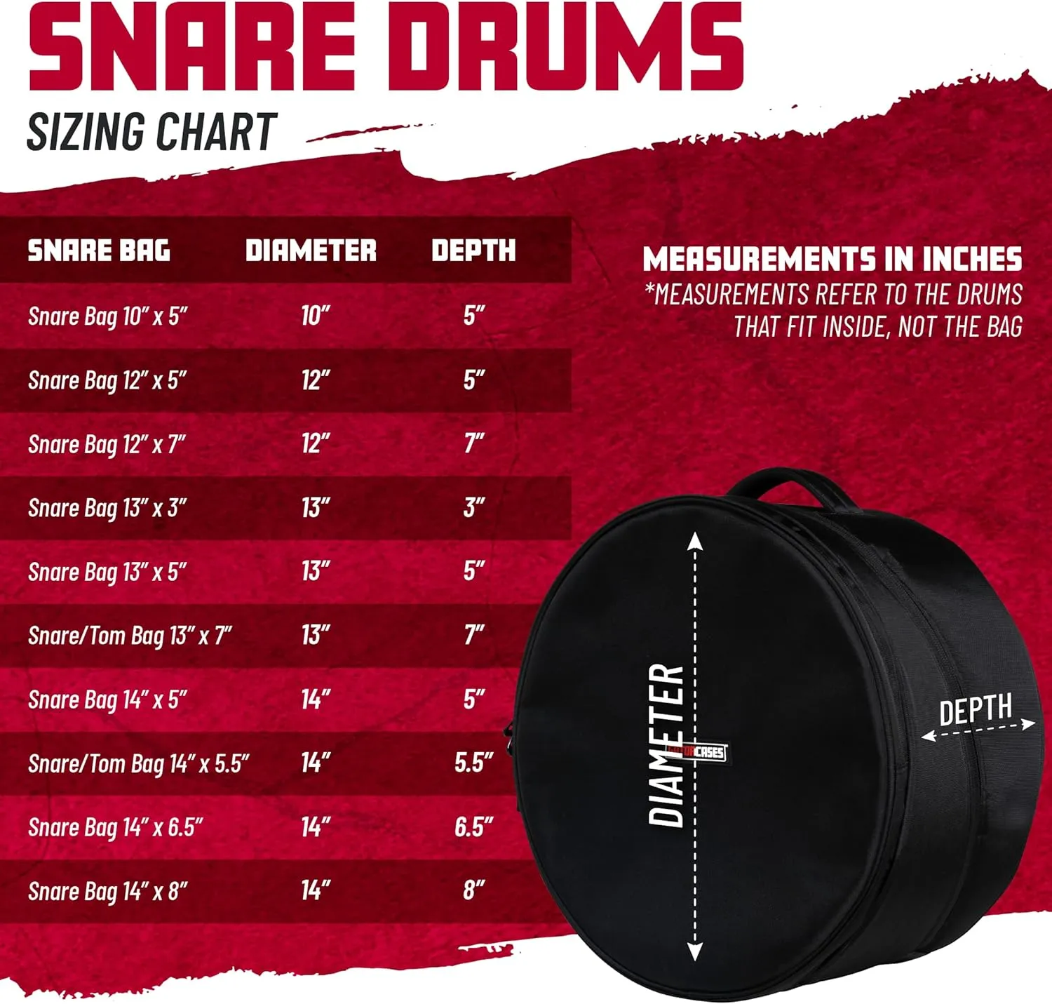 Gator Icon Series Snare Drum Bag - 8 inch x 14 inch