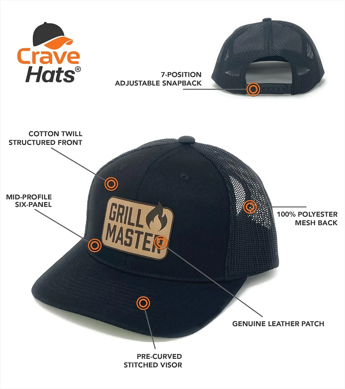 Grill Master Hat, Grilling Gifts, Grill Gifts for Men, Unique Grill Gifts
