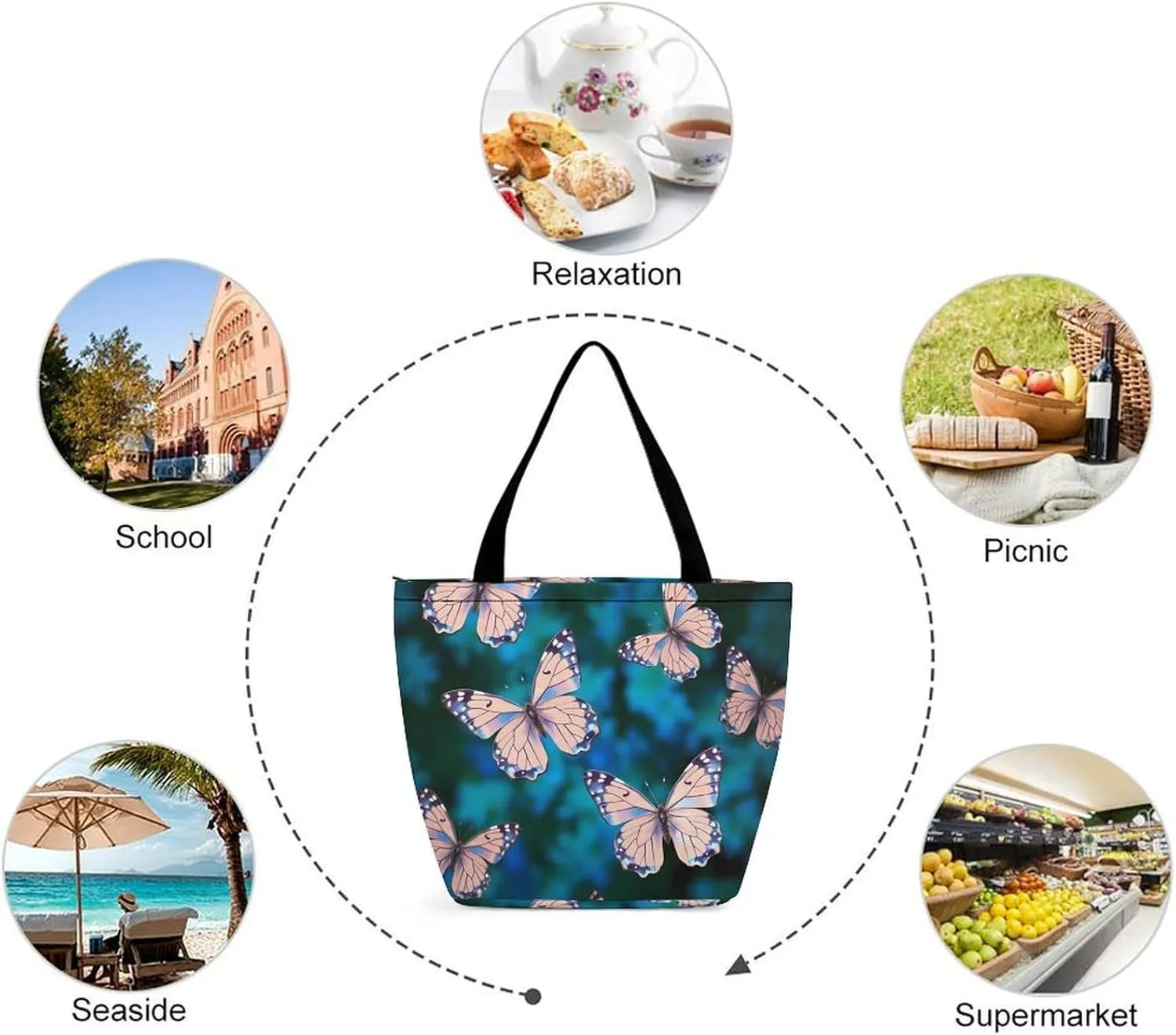 Grocery Bag Reusable Tote Bag Foldable Elephant And Baby Elephant Shopping Bag Handbag Washable Shoulder Bag for Work
