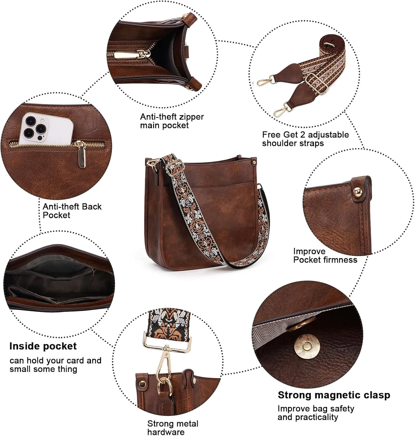 HKCLUF Crossbody Bags for Women Trendy Vegan Leather Hobo Handbags With 2PCS Adjustable Guitar Strap Shoulder Bucket Bags