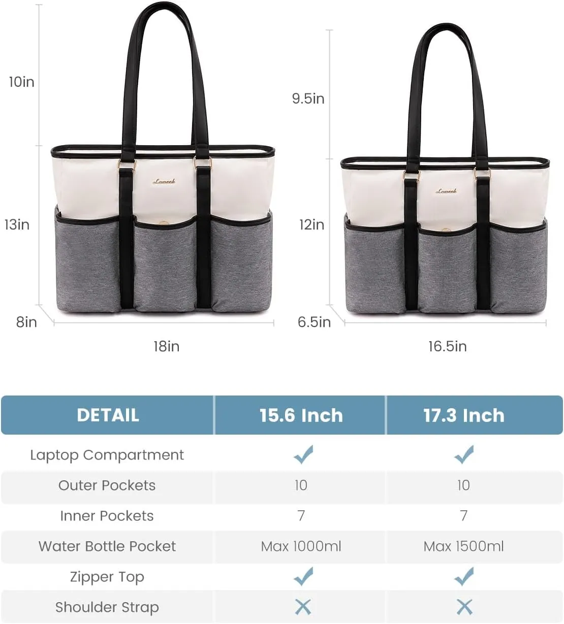 LOVEVOOK Nurse Work Tote Bag for Women With Large Cup Holder, Teacher Tote Laptop Bag for Women, Utility Bag For Work/Travel/College/Daily, Professional Computer Bag Purse Handbag, 15.6 Inch