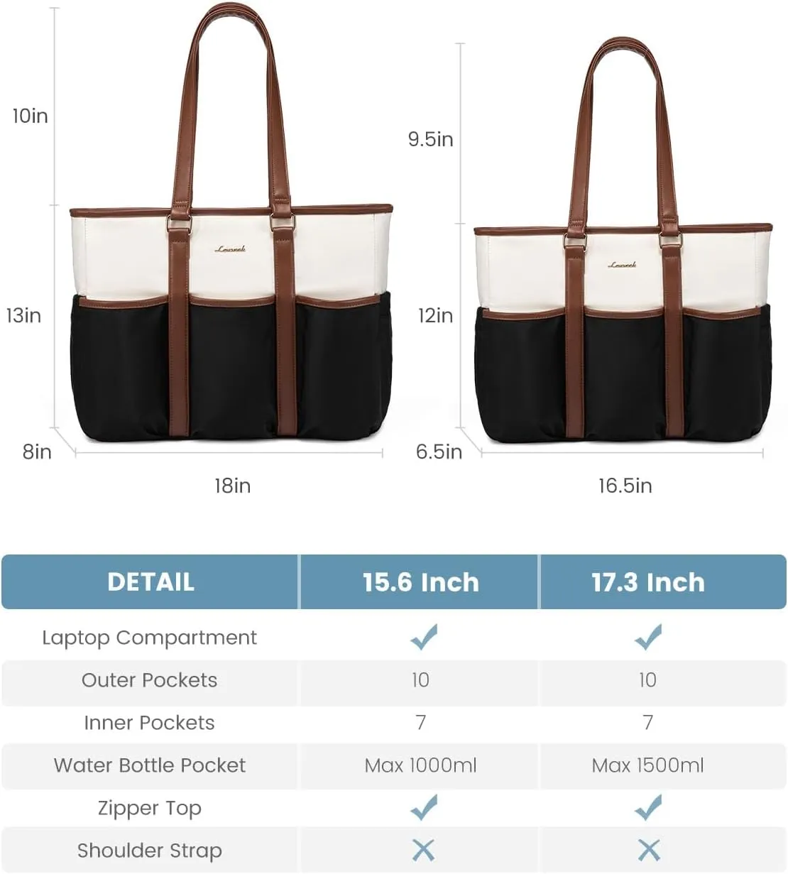LOVEVOOK Teacher Tote for Women - Work, Laptop, Nurse, Travel/College/Daily Bag With Multi Pockets