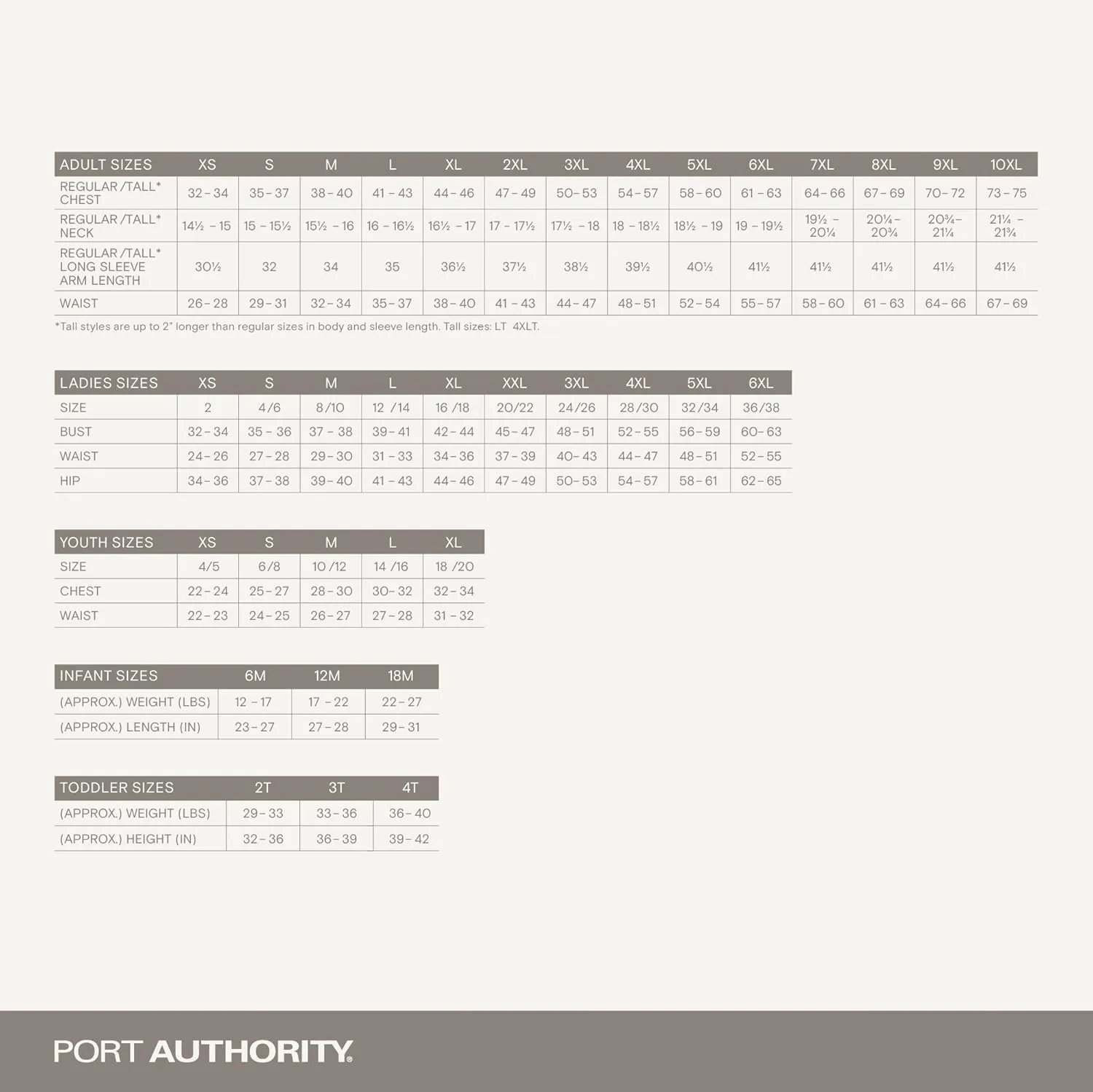 Port Authority - Ideal Twill Convention Tote