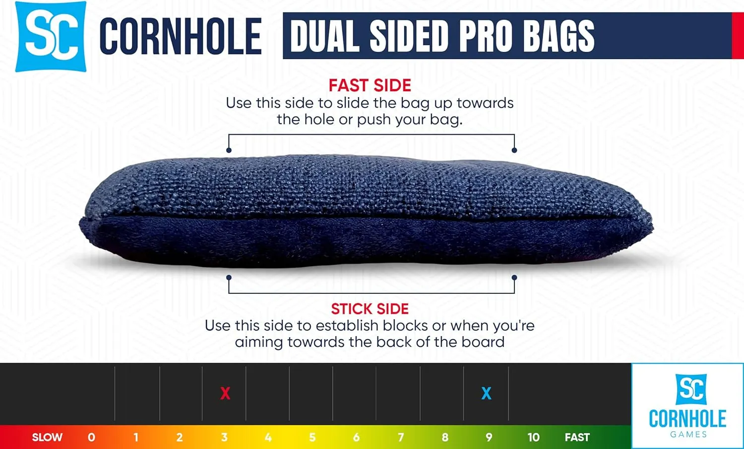 Professional Cornhole Bags (Set of 4)- Slide/Stick Pro Series Corn Hole Bags
