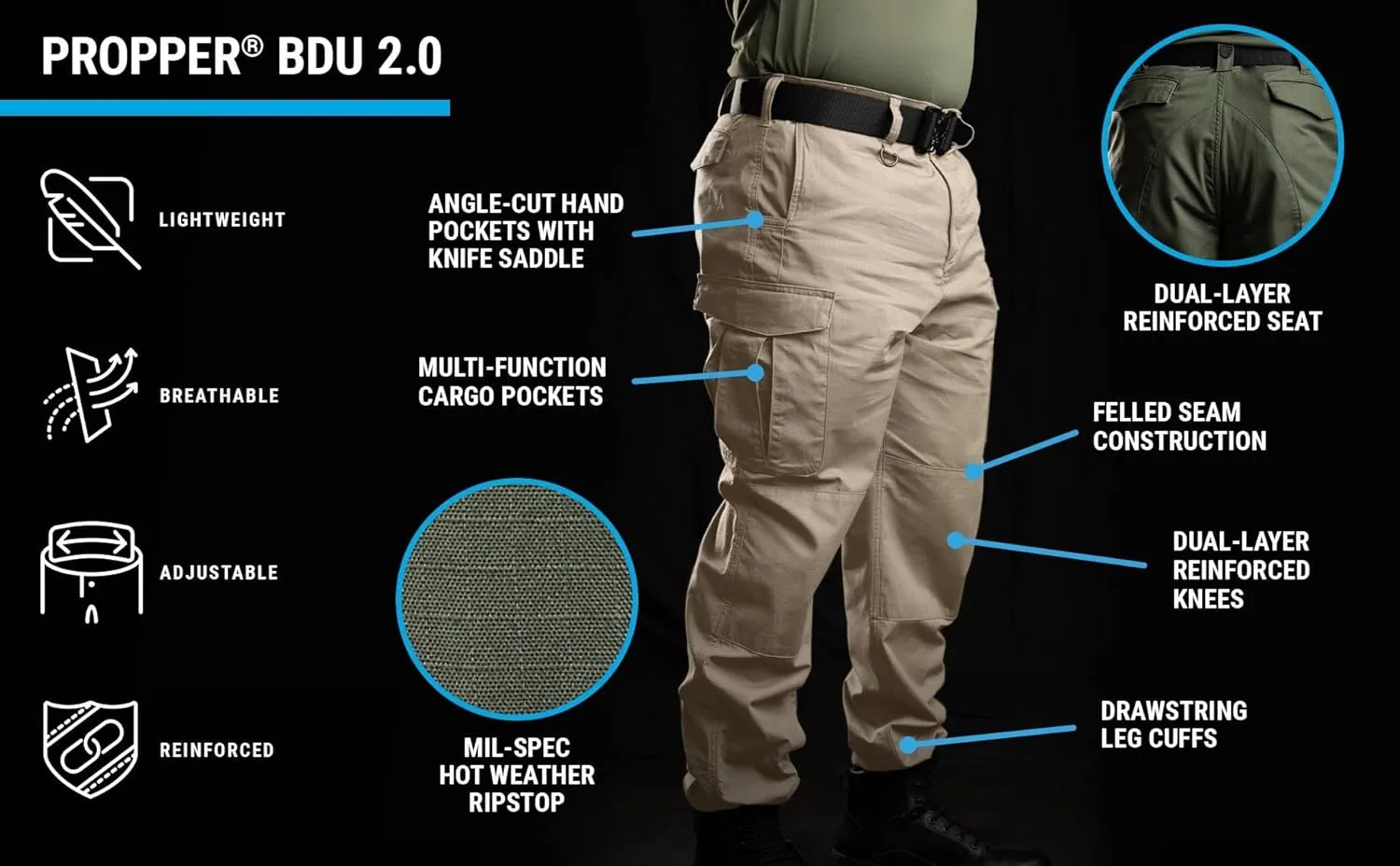 Propper Men's BDU 2.0 Cargo Pant