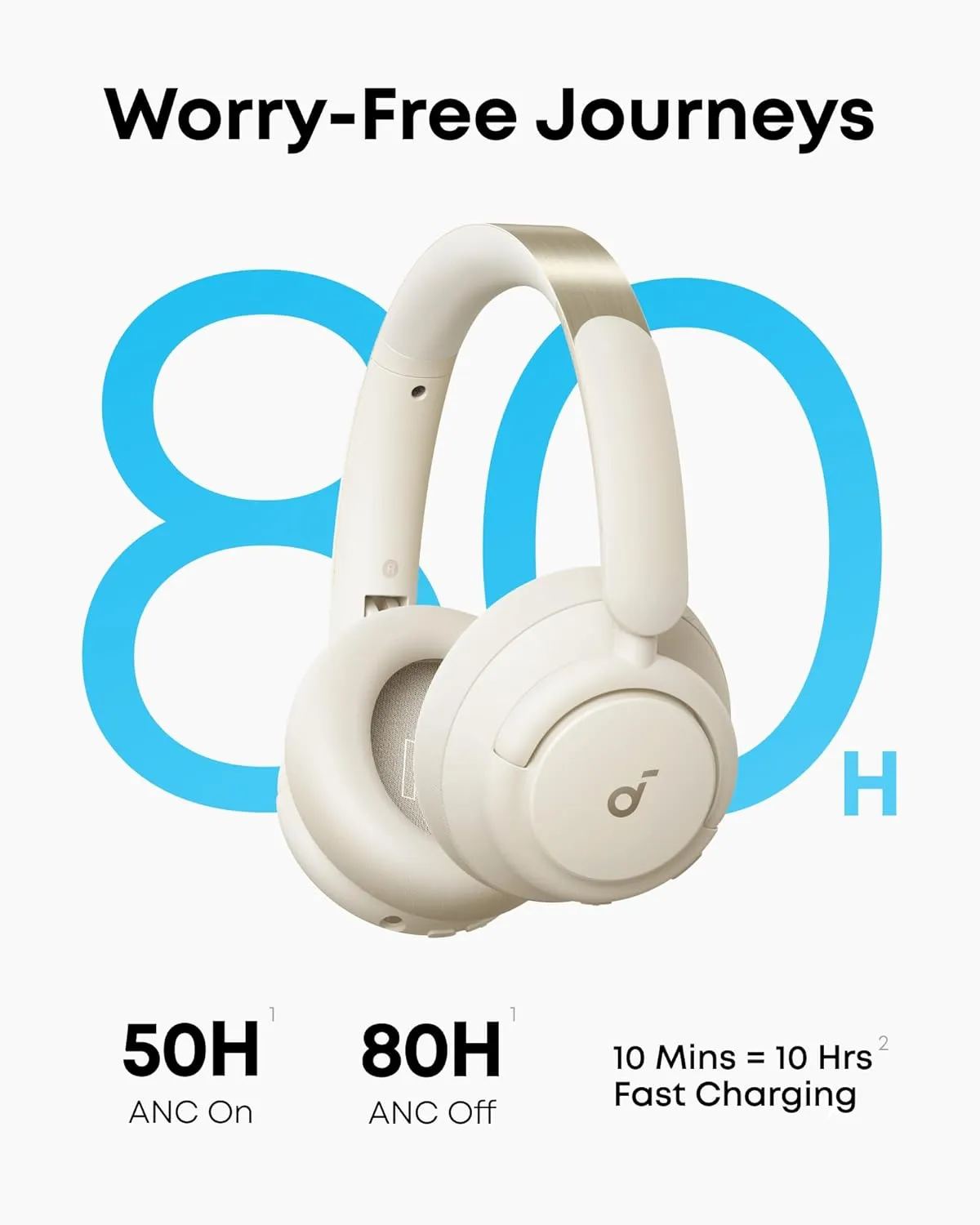 Soundcore Q30 by Anker, Hybrid Active Noise Cancelling Headphones, Multiple Modes, Hi-Res Audio, Custom EQ via App, 50H Playtime, Comfortable Fit, Bluetooth, Multipoint Connection