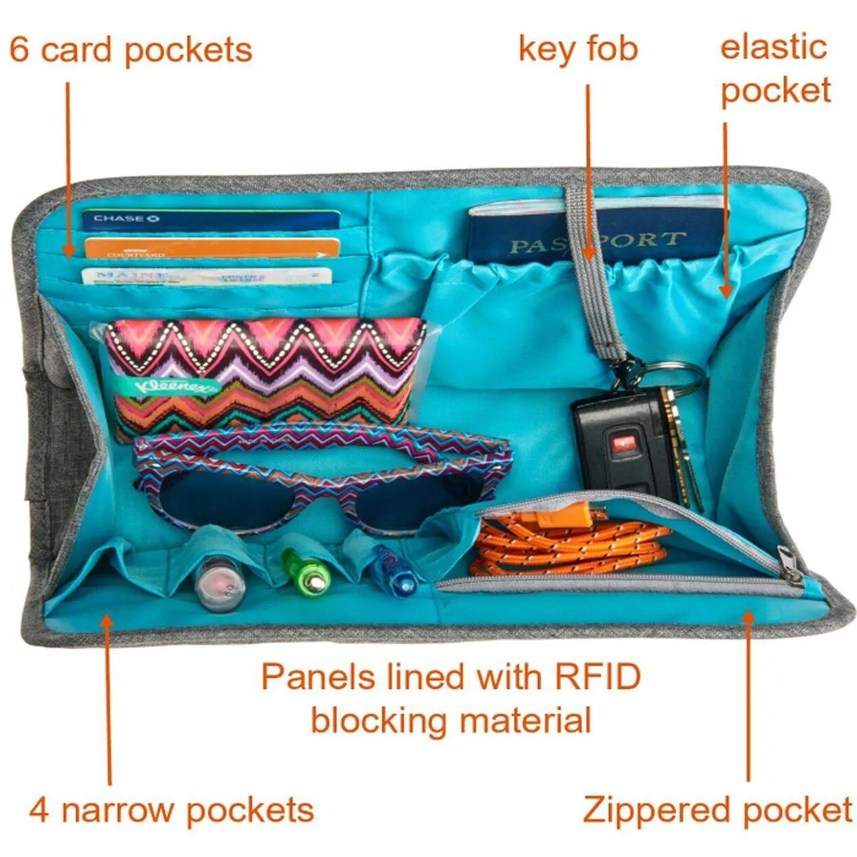 Tote, Handbag and Purse Organizer Insert with RFID Lining