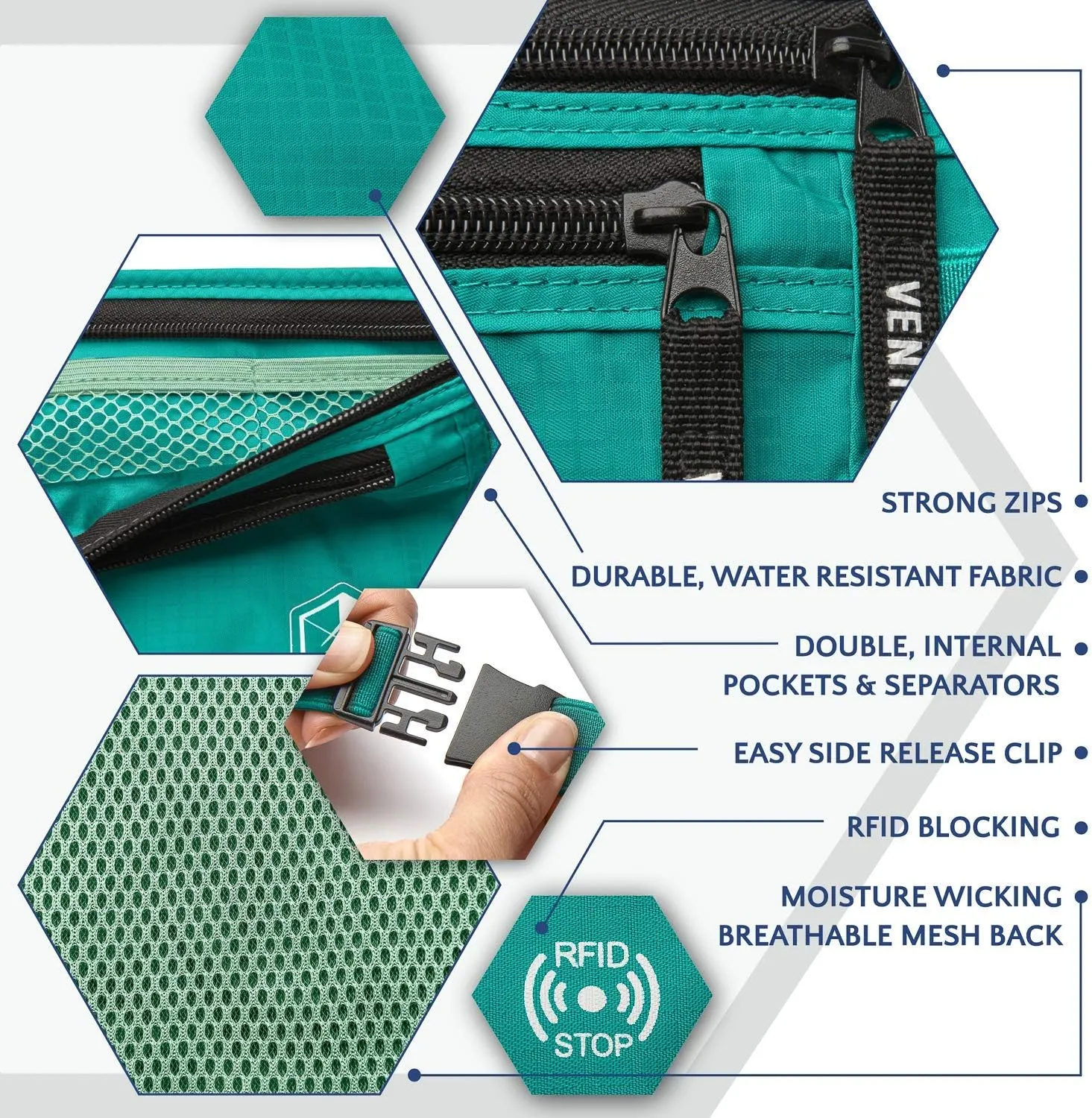 VENTURE 4TH RFID Money Belt for Women - Hidden Passport Holder (Turquoise)