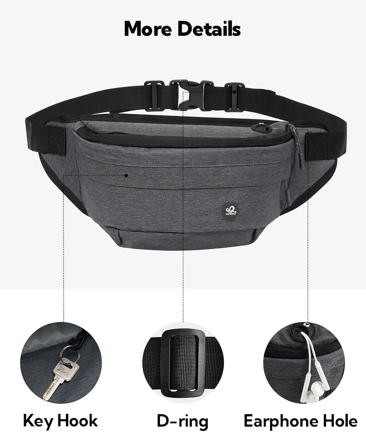 WATERFLY Fanny Pack for Men Women Water Resistant Large Hiking Waist Bag Pack Carrying All Phones for Running Walking Traveling
