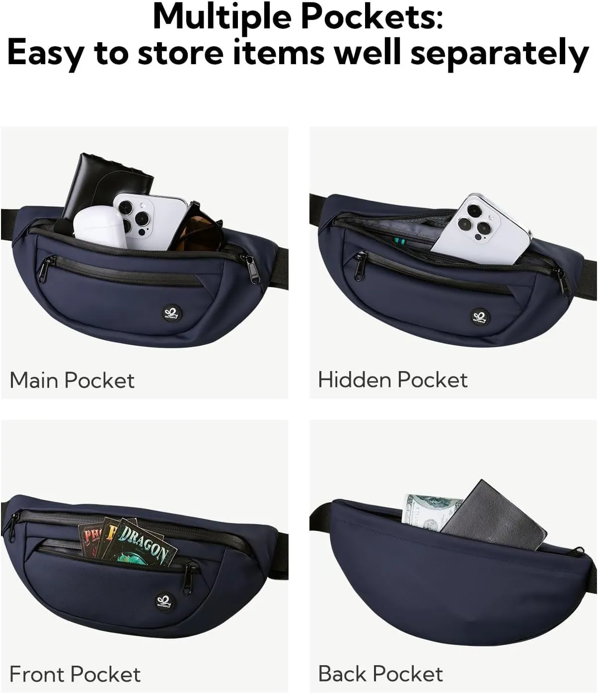 WATERFLY Fanny Pack Waist Packs: Small Waist Bag for Women Men Fashion Crossbody Belt Bags for Hiking Running Travel Walking-Dark Blue