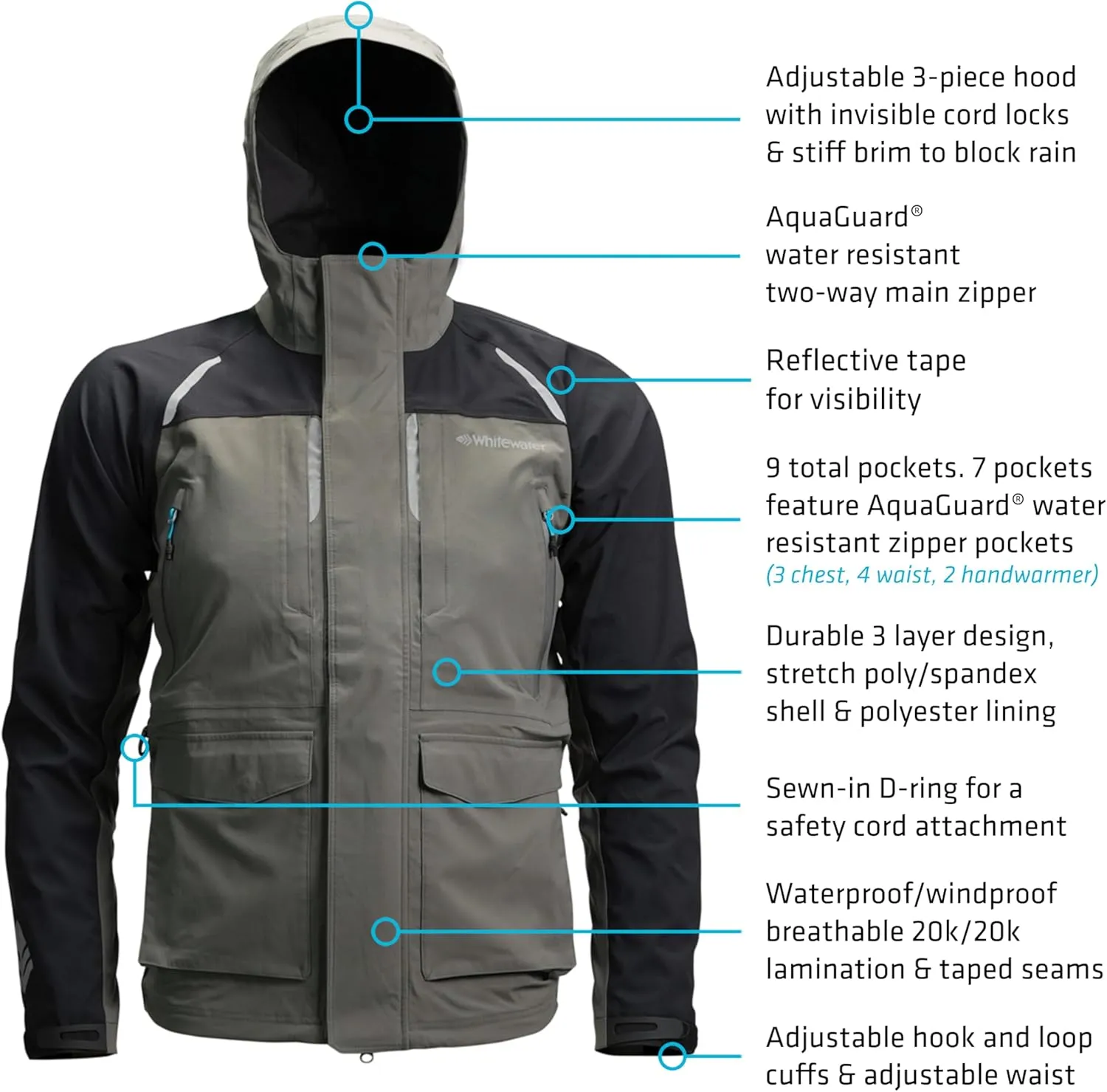 Whitewater Fishing Riparian Breathable Waterproof & Windproof Jacket