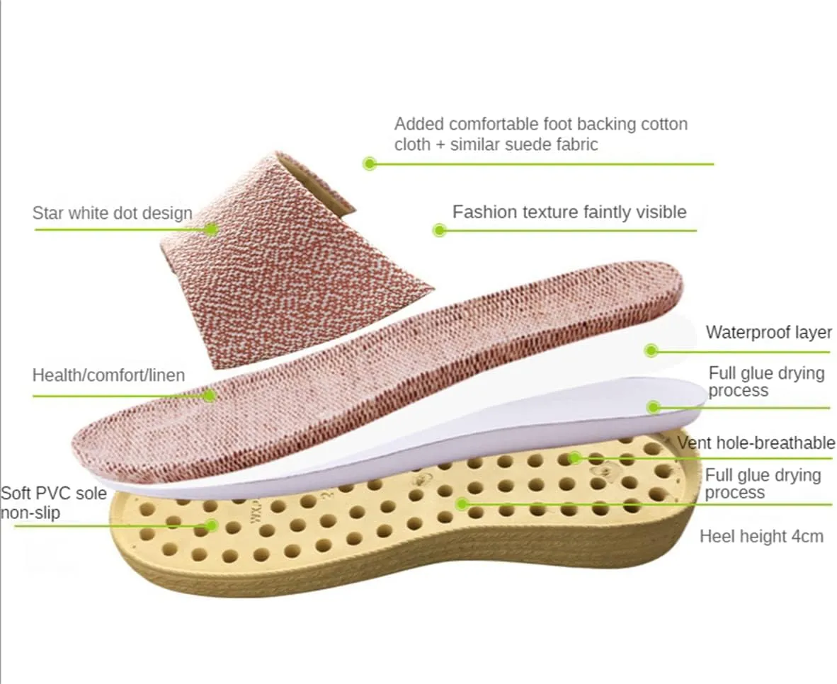 Women's Indoor Cotton Linen Home Slippers Non-Slip Casual Sandals