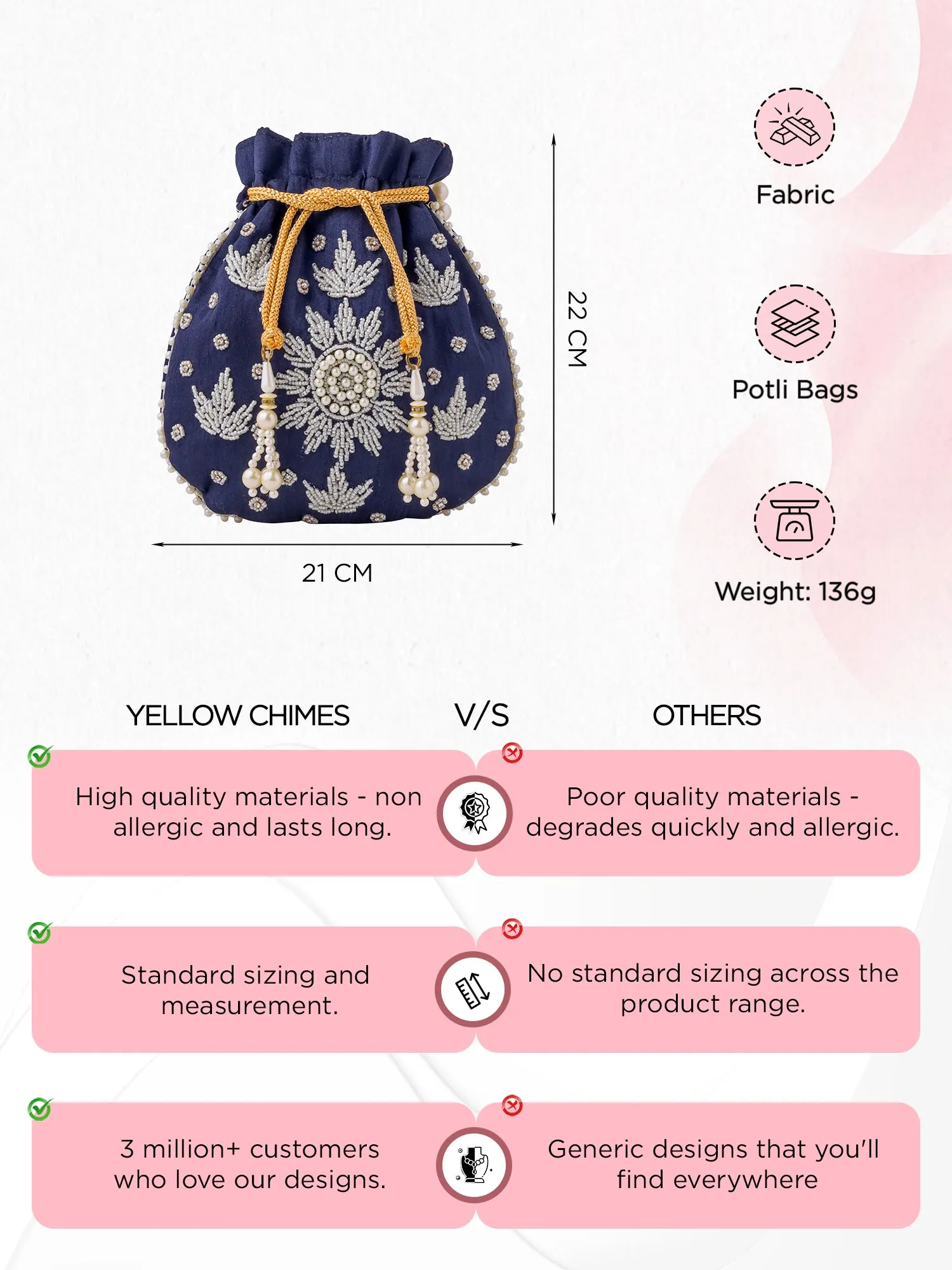 Yellow Chimes Potli Bags: Pearl Beaded Wristlet | Handmade Embroidery | 21x22 cm | Multicolour